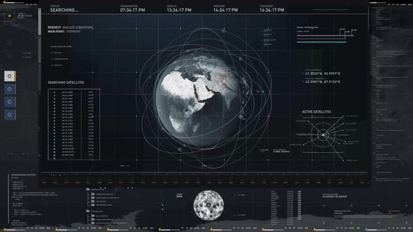 Analysis of the satellite network position orbiting above the selected territory alt