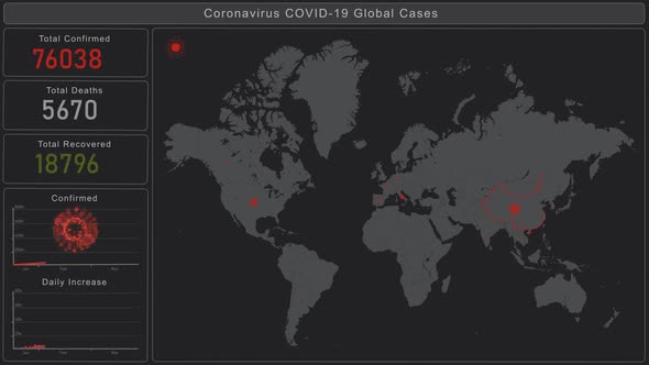 Coronavirus (COVID-19) Global Cases World Map For January - March 2020