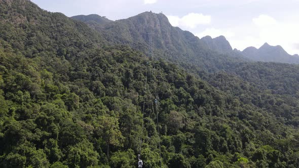 The Travel Heaven of Langkawi, Malaysia