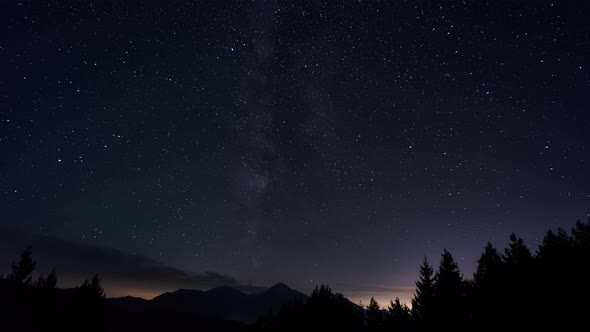 Beautiful Blue Night Sky with the Milky Way in a Mountain Landscape