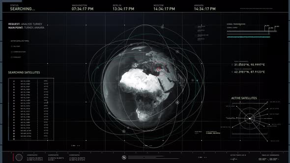 Investigating the situation in Ankara, Turkey with active satellite images. UI alt