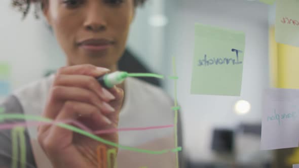 Mixed race businesswoman brainstorming, drawing with green marker on transparent board