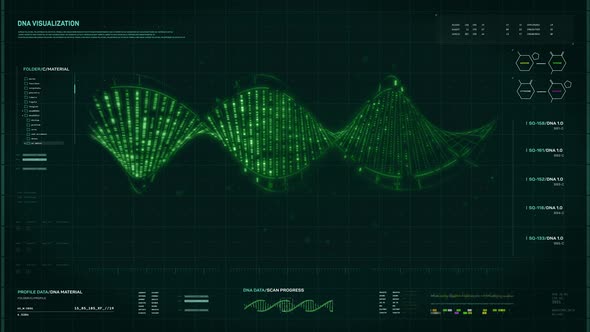 Scanner technology is studying the digital visualization of the gene composition