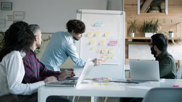 Focused Young Man in Eyeglasses Explaining Strategy To Coworkers