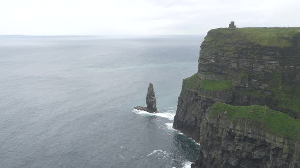 Panoramic view of Cliffs Of Moher