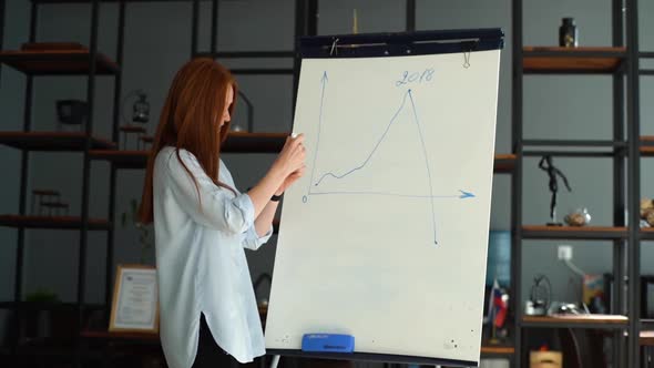 Confident Young Woman Finishing Report on White Board. Dissatisfied Colleagues Throw Crumpled Paper.