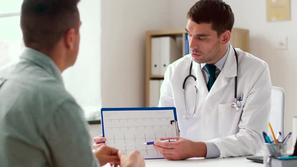 Doctor Showing Cardiogram To Patient at Hospital 28