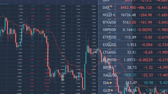 Stock Market Financial Analysis Screen