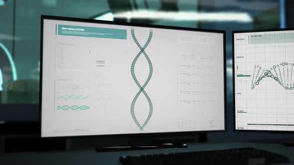 Study Of DNA Molecule Structure In Biotechnology Computer Software At Laboratory alt