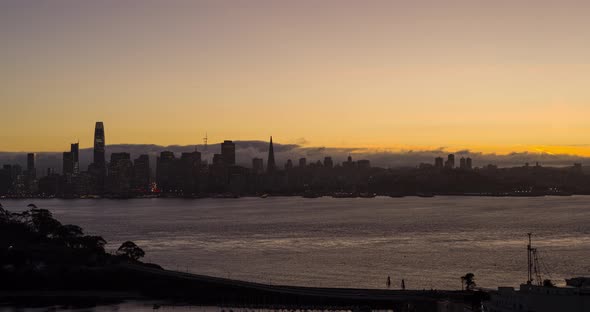 San Francisco Panorama