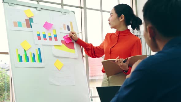 Young Woman Explains Business Data on White Board