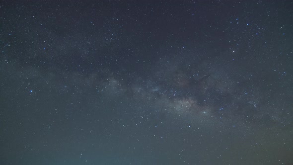 Milky Way Galaxy Time Lapse