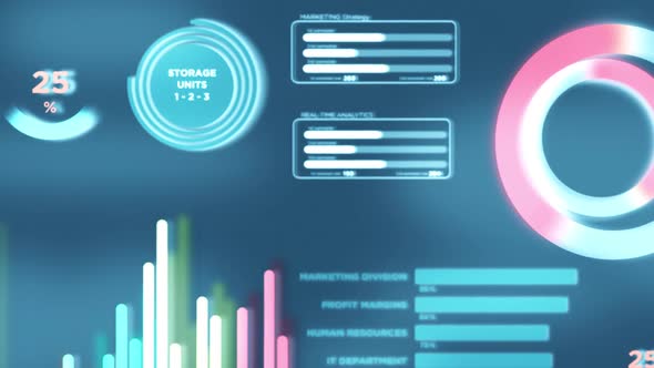 Financial Corporate Data HUD with Numbers Data and Charts