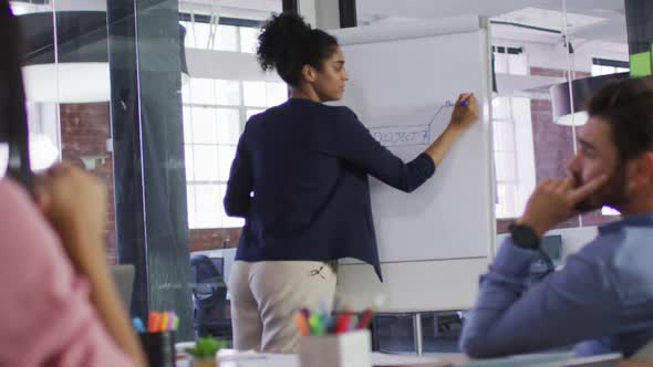 Mixed race woman standing at whiteboard giving presentation to diverse group of colleagues