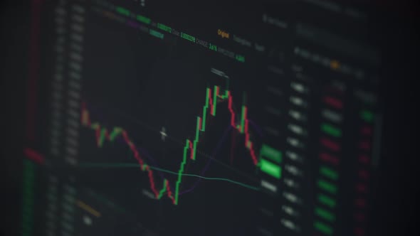 Business Candlestick Chart for Investment Trading in the Stock Market