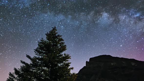 Milky Way Timelapse, Tenerife