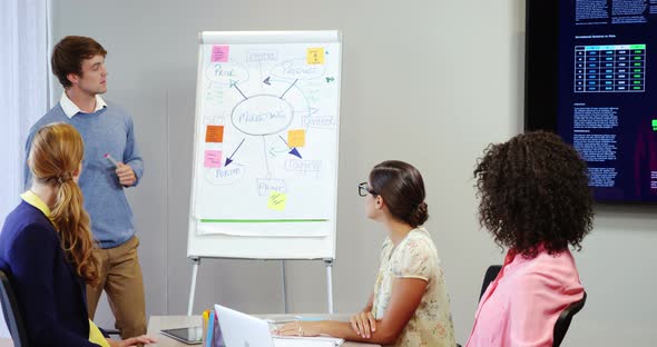 Male business executive discussing flowchart on whiteboard with coworkers