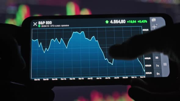 Stock Market Trading Index SP 500 in Smartphone