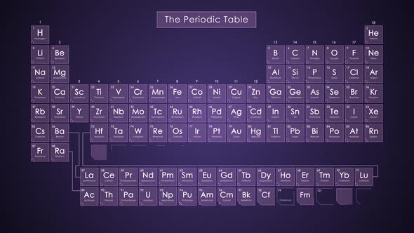 Digital Periodic Table Reveal - Purple alt