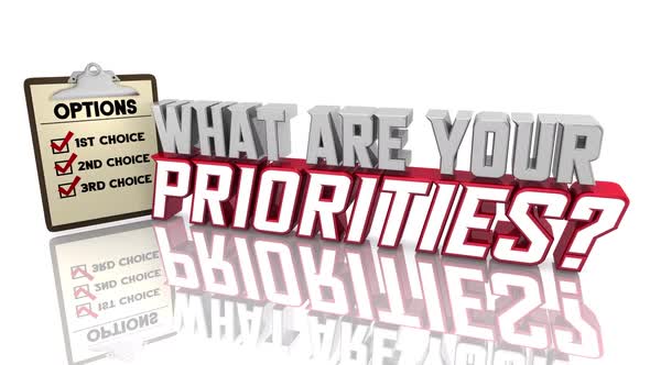 What Are Your Priorities Top Choices Needs Options Checklist 3d Animation