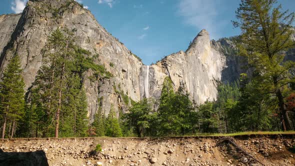 Scenic River In Yosemite National Park