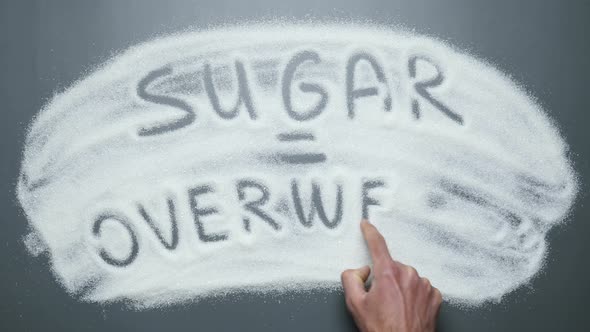 Hand writing text sugar equals overweight. No sugar. Stop diabetes.