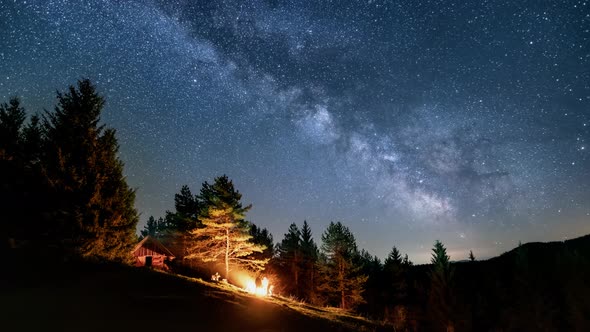 Milky Way over Forest Mountains