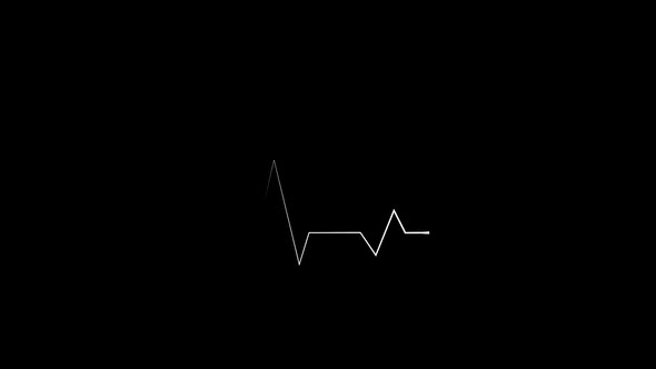 Heartbeat Display Pulse Animation HD