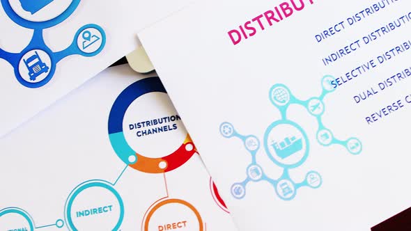 Marketing Distribution Channels Plan on Office Desk