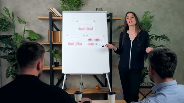 Woman coach stands near flip chart with diagram teaches talk top manager company