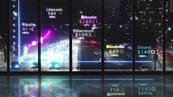 Futuristic Cryptocurrency Holographic Glass Display