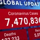 Coronavirus or COVID19 latest global update statistic chart - VideoHive Item for Sale