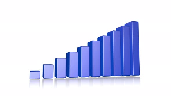 The concept of raising and lowering the schedule of economic indicators.