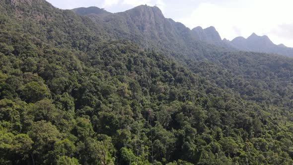 The Travel Heaven of Langkawi, Malaysia