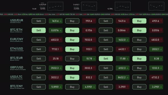 Stock Market or Stock Exchange Information with Data of Price Change and Volume