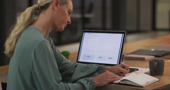 Caucasian businesswoman sitting at desk using laptop and taking notes