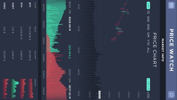 Market Information Report Displays Rising Price Of Online Currency Investment alt