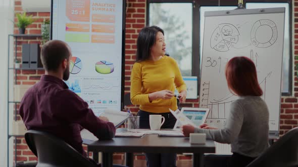 Multi Ethnic Team Meeting in Boardroom to Discuss Presentation