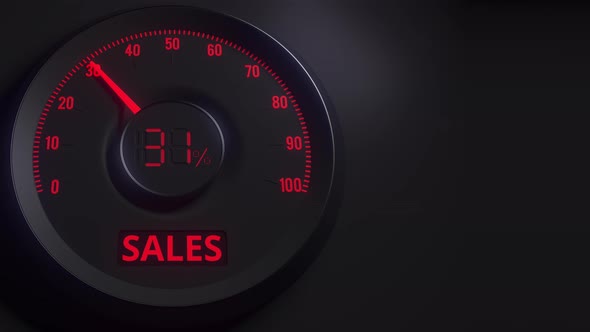 Red and Black Sales Meter or Indicator