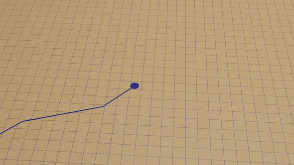 Stock price chart on the notebook page. Growth and decline dynamics.