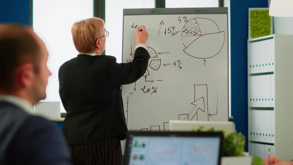 Mature Businesswoman Writing on White Board Presenting Sales Evolution