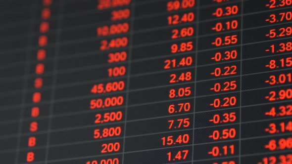 Stock Market Price Board in Economic Crisis