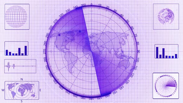 Purple Color Searching Radar Hud Screen Animation White Background