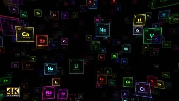 Chemical Elements Visuals