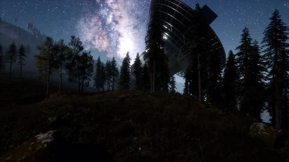 Astronomical Observatory alt