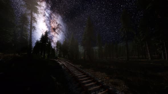 The Milky Way Above the Railway and Forest alt