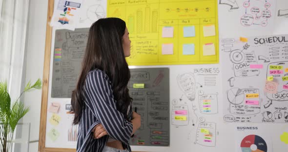 Asian businesswoman thinking and looking on plan board