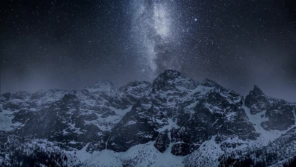 Milky way over snowy Tatra mountain, timelapse