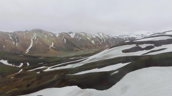 Drone Aerial Footage of Landmannalaugar Landscape in Iceland Highlands