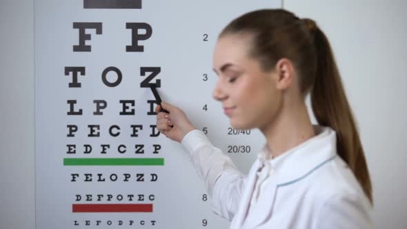 POV Patient Focusing Sight on Eye Chart, Doctor Confirms Successful Vision Exam